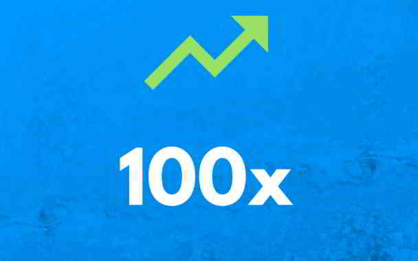 how do you find a 100x stocks in kannada