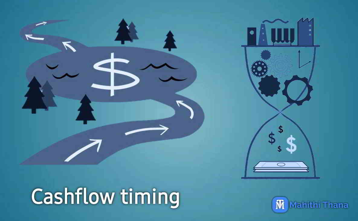 what is cash flow timing strategy in kannada