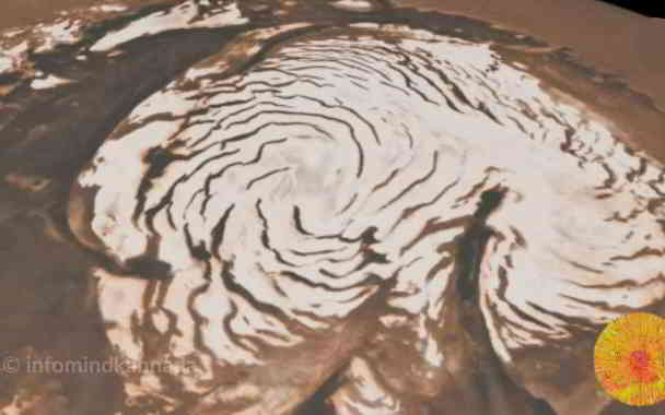 mars hemisphere mystery in kannada